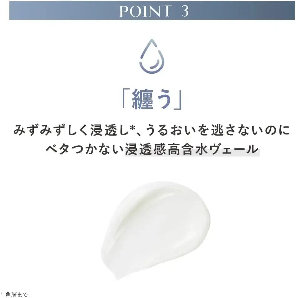 Kanebo Skin Conductor Face Cream 2.1 oz Gel for Mixed Skin