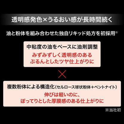 Kate CP03 Lip Monster Crystal Pod Glow Beige Magical Lagoon