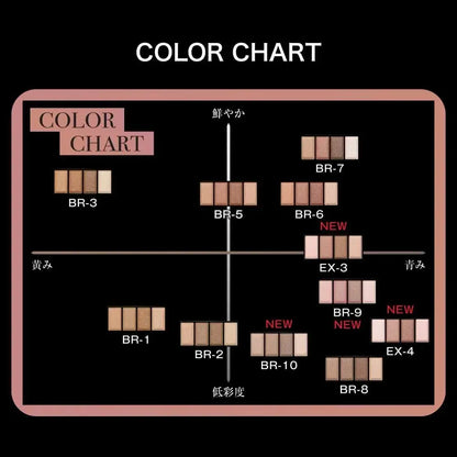 Kate Eyeshadow Palette