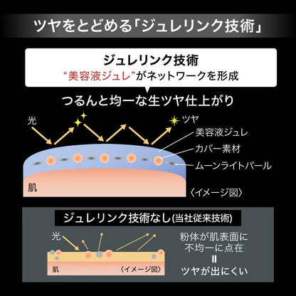 Kate Julelip Foundation Liquid Makeup