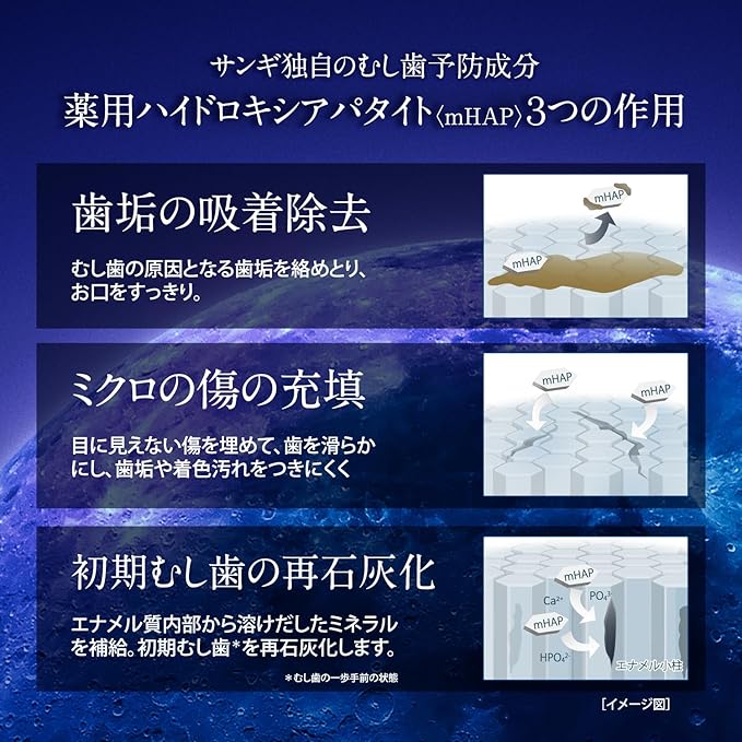 ยาสีฟัน Sangi Apadent Total Care 120G - สูตรพรีเมียมเพื่อสุขภาพช่องปาก