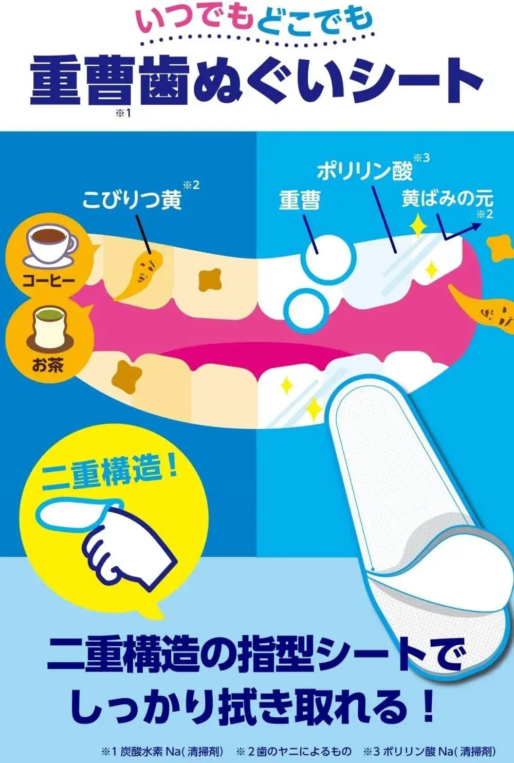 Keana Nadeshiko Toothpaste Baking Soda Finger Toothtowels Pack 15