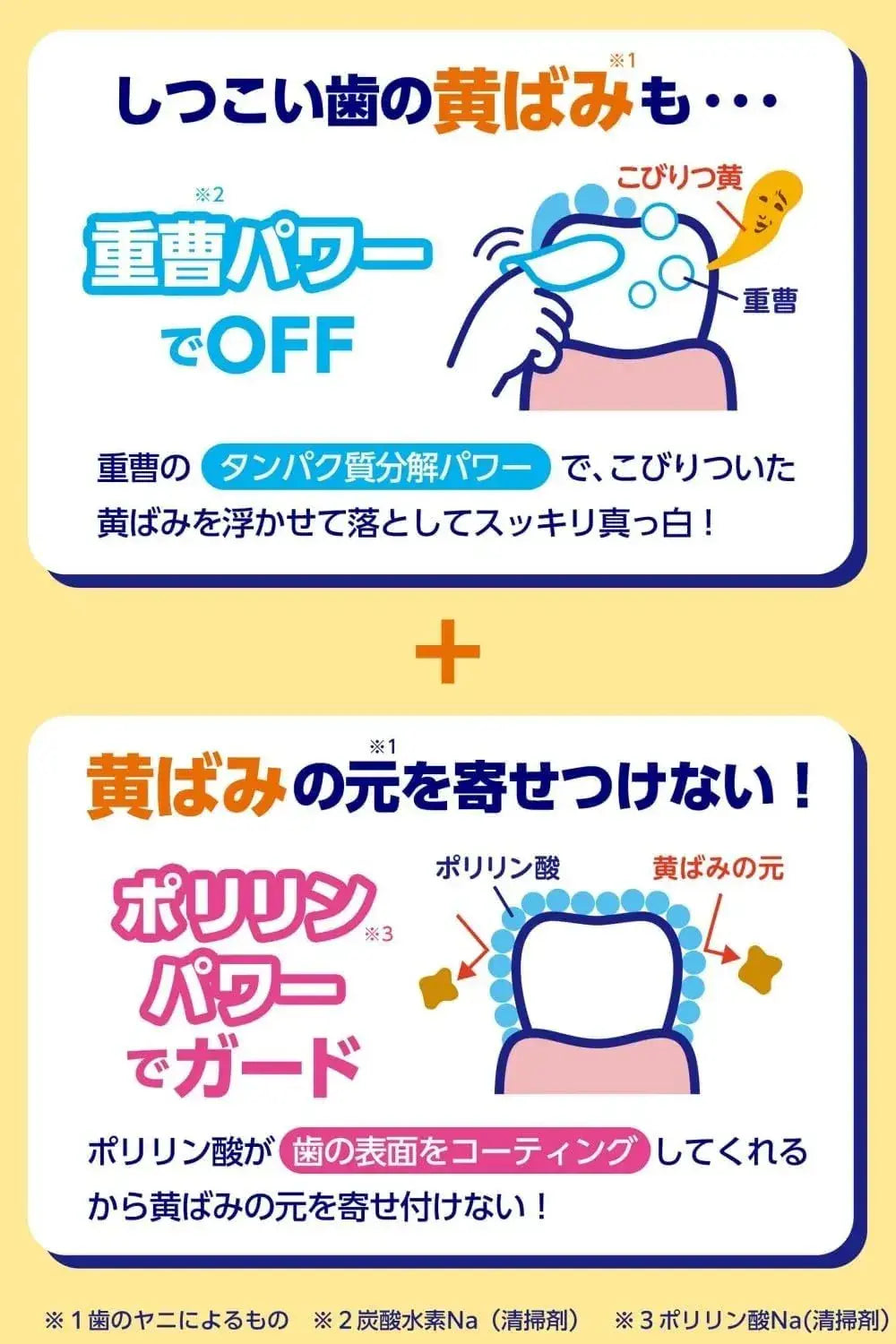 Keana Nadeshiko Toothpaste Baking Soda Finger Toothtowels Pack 15