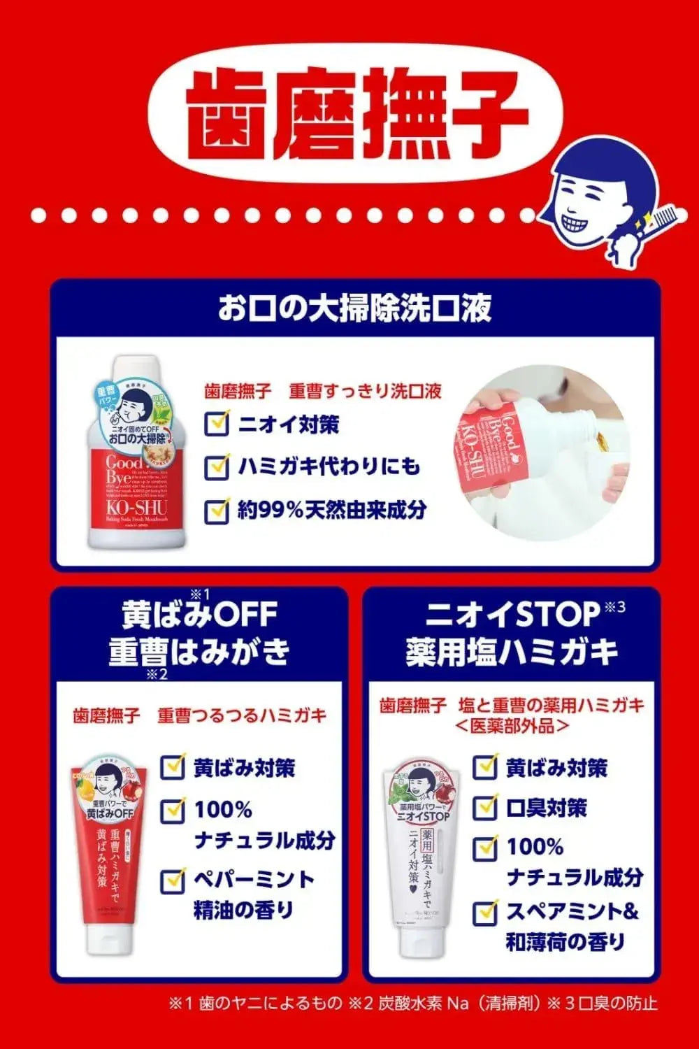 Keana Nadeshiko Toothpaste Baking Soda Finger Toothtowels Pack 15