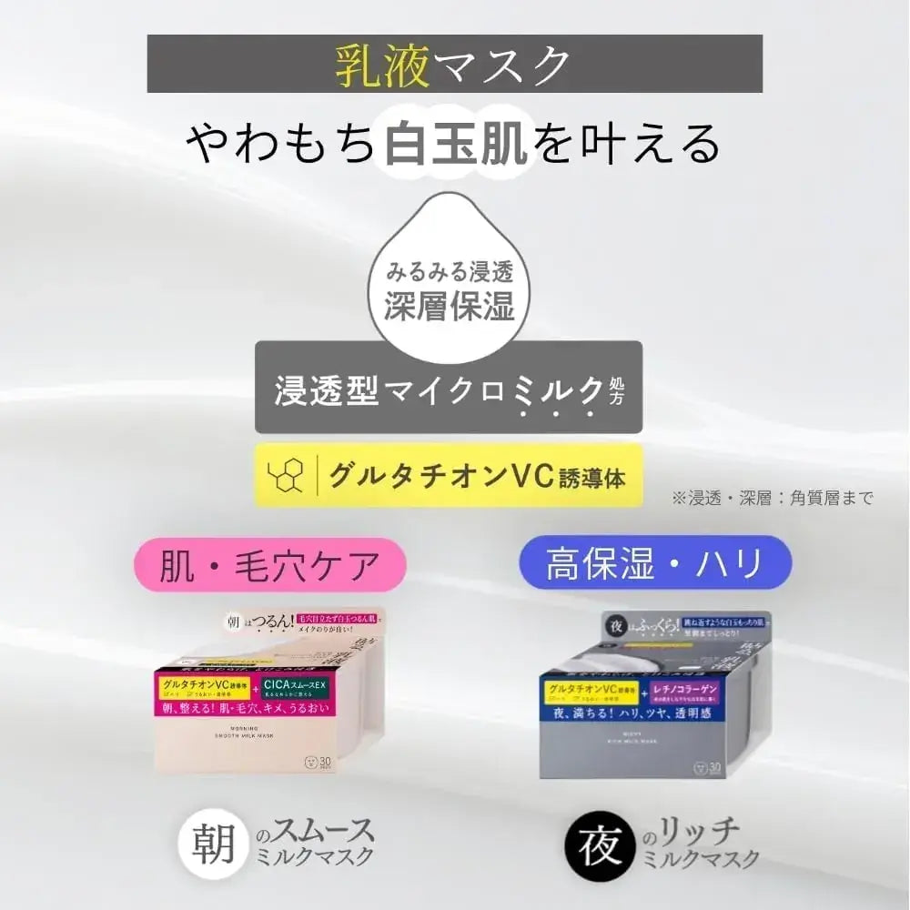 Kibisei Skin Beauty Morning Smooth Milk Face Sheet Mask
