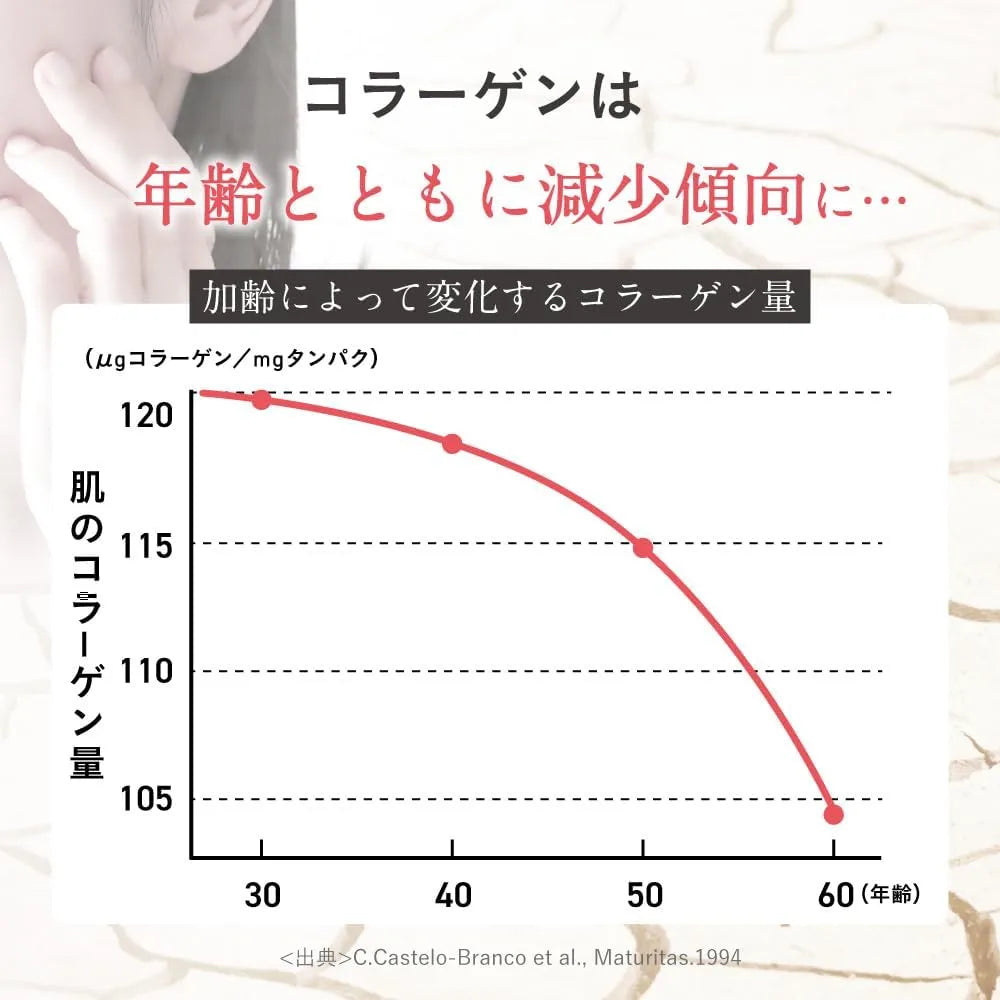 Kobayashi Pharmaceutical Ceramide Collagen Powder 2000mcg Ceramide