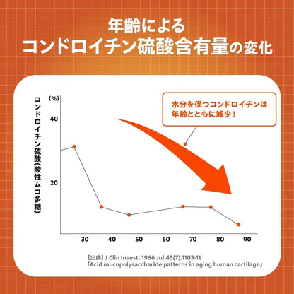 Kobayashi Pharmaceutical Chondroitin Sulfuric Acid 280mg Capsules
