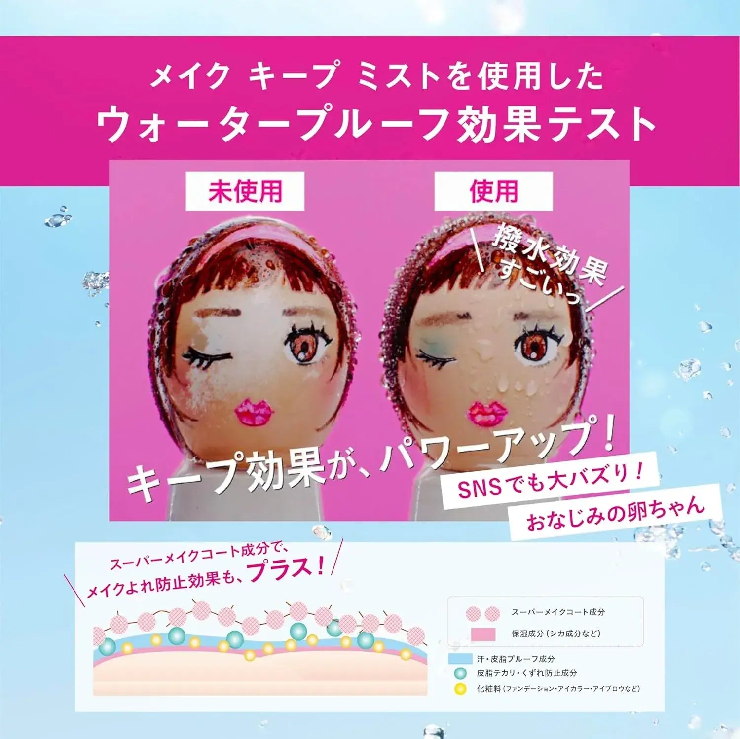 Kose Cosmenience Make Keep Mist EX+ Anti-Meltdown Waterproof