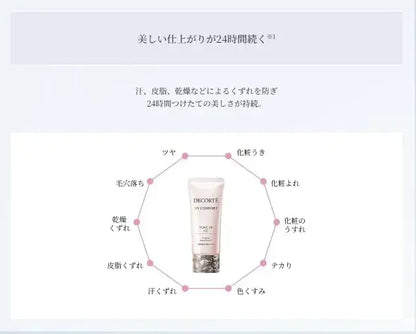 Kose Decollete UV Comfort Tone-Up CC Makeup Base SPF50 PA+++