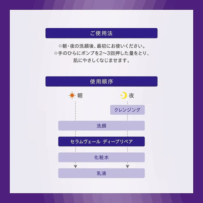 Kose One By Kose Serum Veil Moisturizing Body Serum