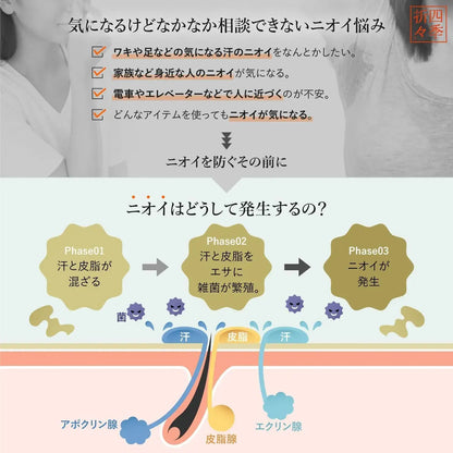 Kumano Yushi Persimmon Tannin Body Soap Replacement