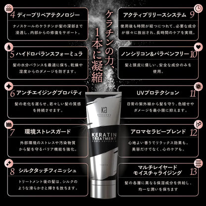 Kyogoku Keratin Treatment Hair Mask