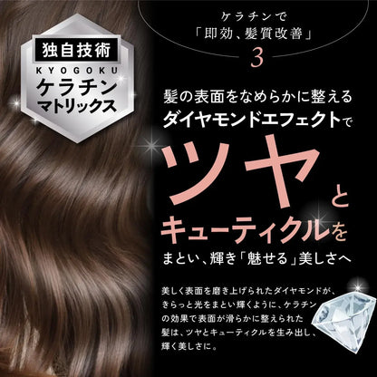 Kyogoku Keratin Treatment Hair Mask