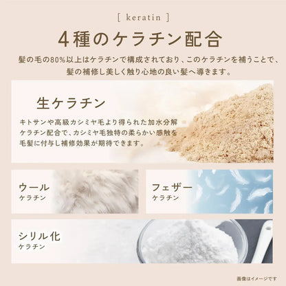Kyogoku Keratin Treatment Hair Mask