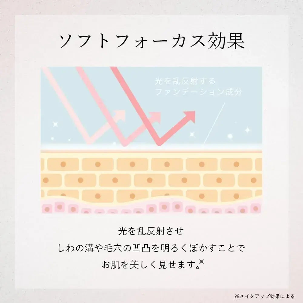Lekarka Skin Smoother Cream, Conceals Fine Lines and Pores
