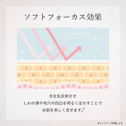 Lekarka Skin Smoother Cream, Conceals Fine Lines and Pores