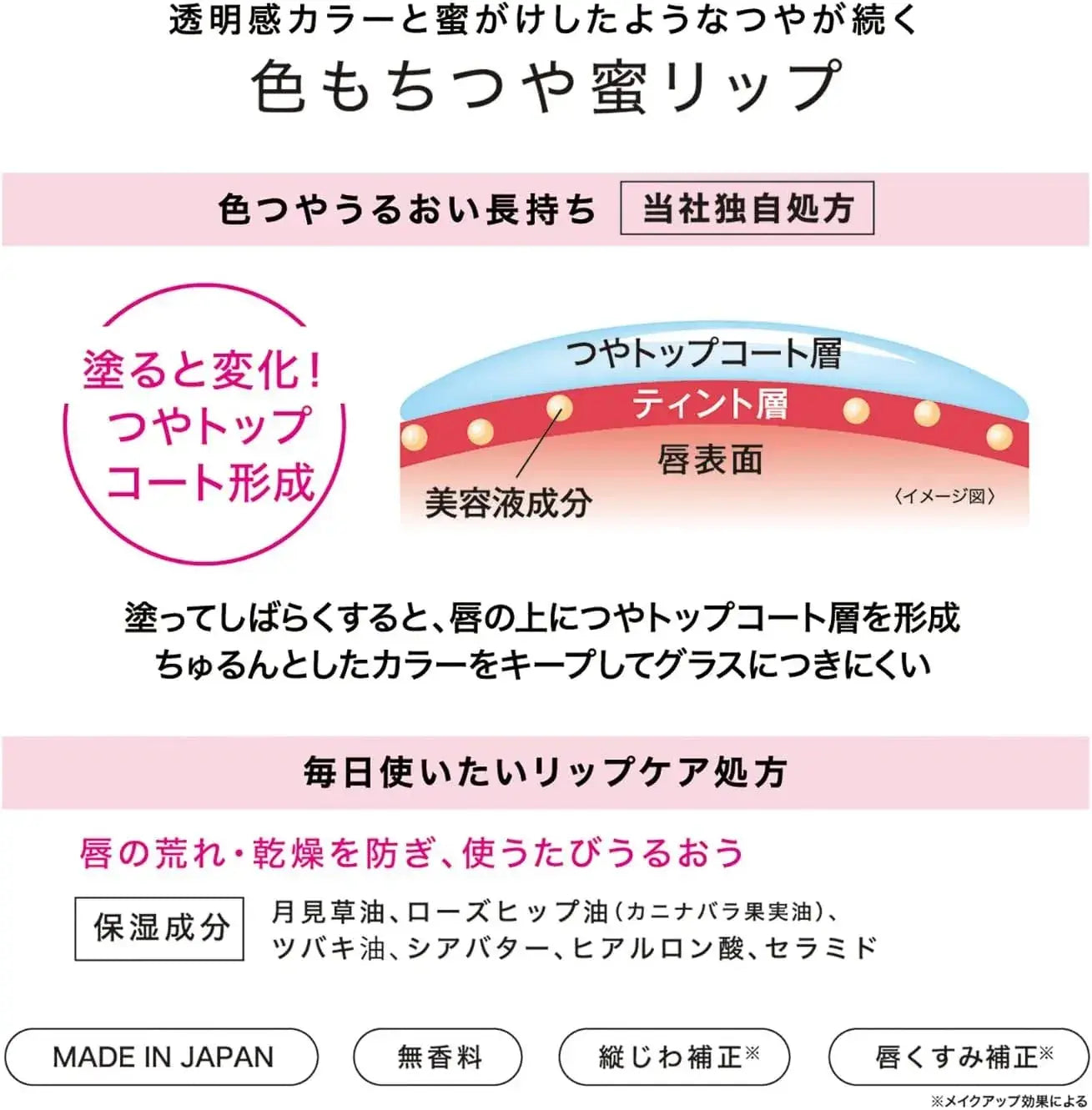 Lip Guardian Lip Tint Glossy Lip Glitter Unscented