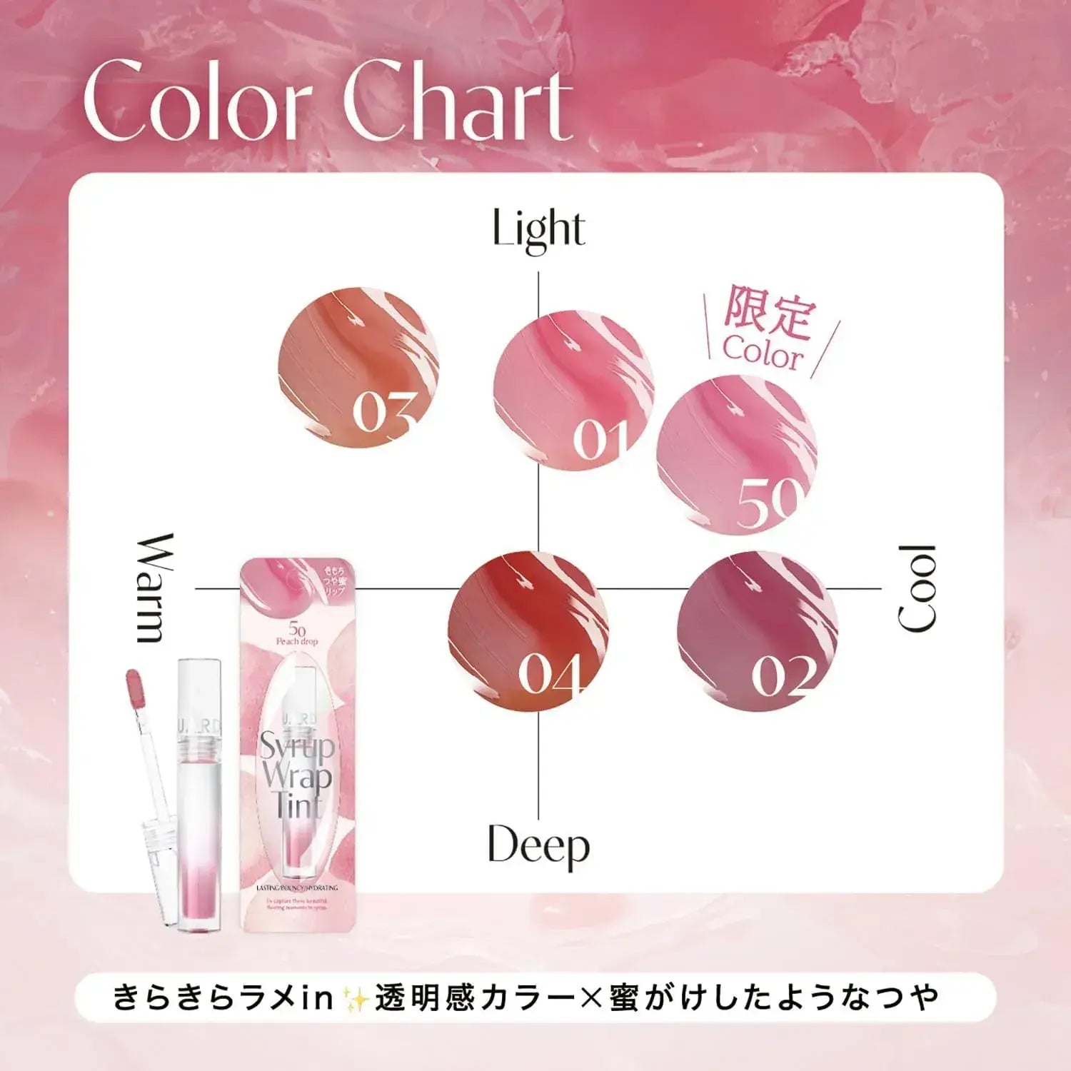 Lip Guardian Lip Tint Glossy Lip Glitter Unscented