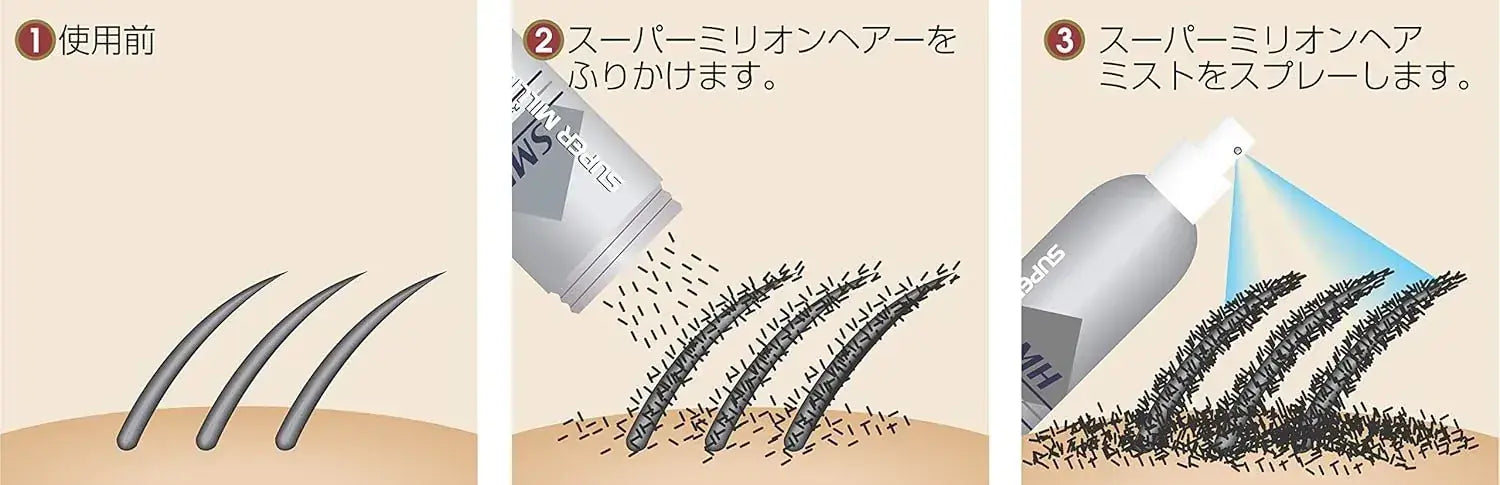 Luan Super Million Hair Mist EX 50ml Hair Loss Fixing Powder