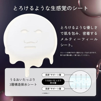 Lululun Hydra PD Face Sheet Mask 7 Sheets Moisturizing Pores