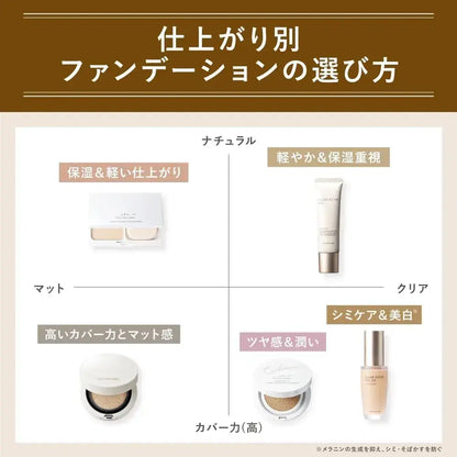 Macchia Label Medicated Whitening Cover SPF35 PA+++