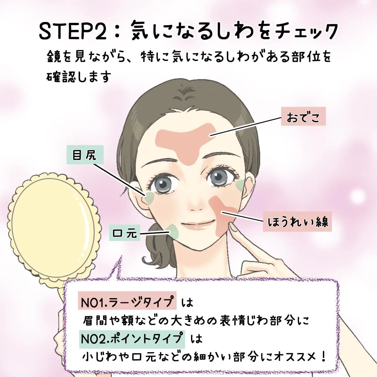 Magic Lab Majilabo Shobido Wrinkle Removal Tape