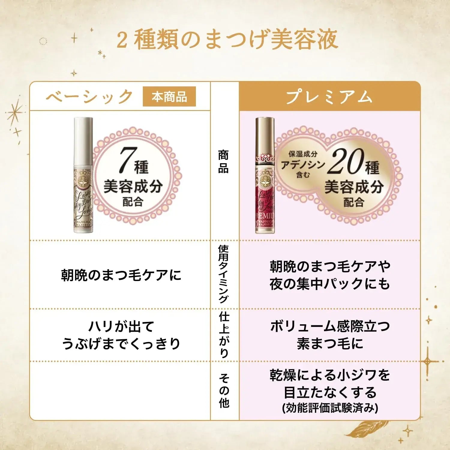 Majolica Majorca Lash Jelly Drop EX Mascara