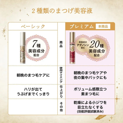 Majolica Majorca Lash Jelly Drop EX Premium Mascara
