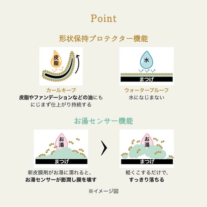 Majolica Majorca Rash Expander Zero Gravity Waterproof Mascara