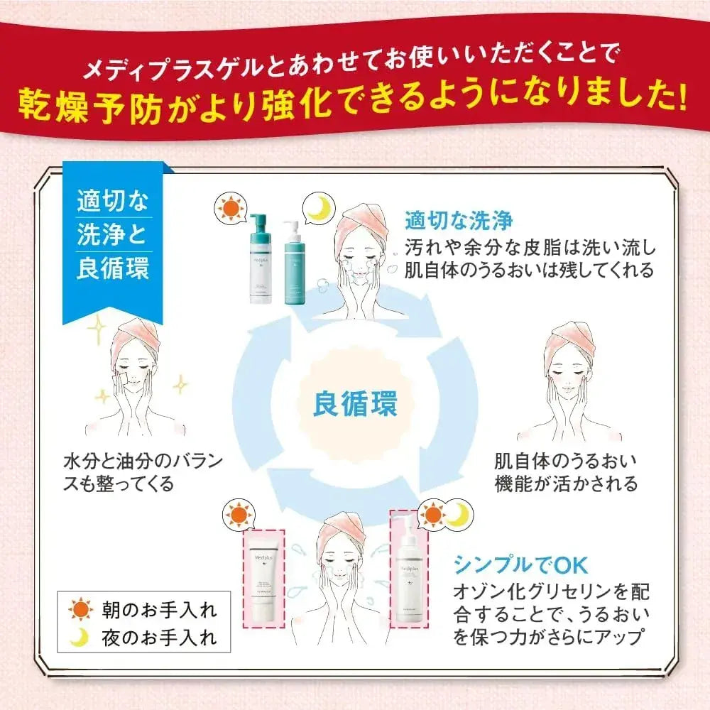 Mediplus UV Milky Gel SPF50 PA Face Sunscreen Moisturizer