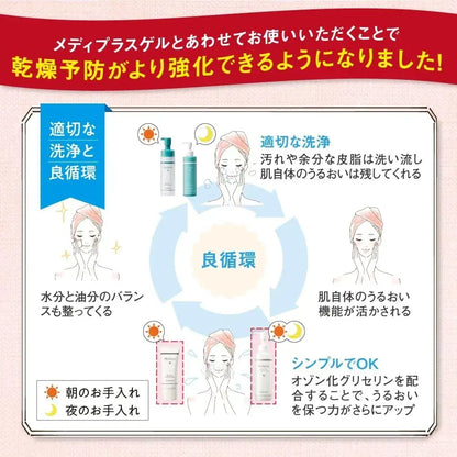 Mediplus UV Milky Gel SPF50 PA Face Sunscreen Moisturizer