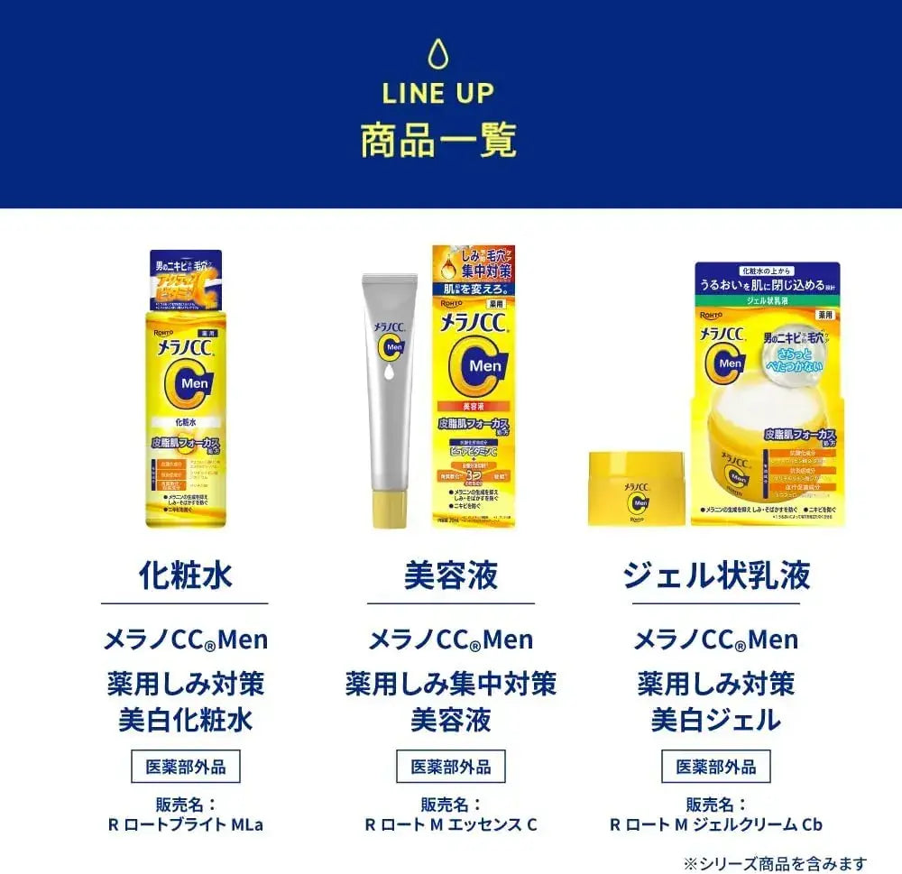 Melano CC Men Medicated Whitening Stain Prevention Lotion 170ml