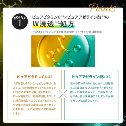 Melano CC Vitamin C and Azelaic Acid Mask 7 Sheets Pack