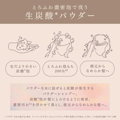 Melt Creamy Melt Powder 10 Packets Bicarbonic Acid Head Spa Care