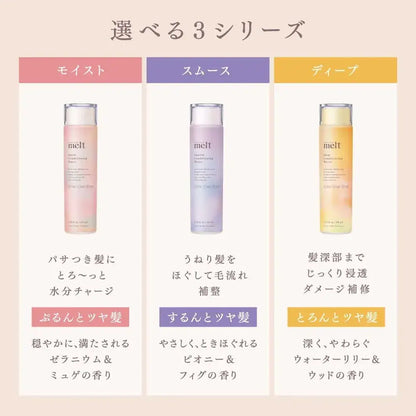 Melt Deep Conditioning Water Hair Lotion