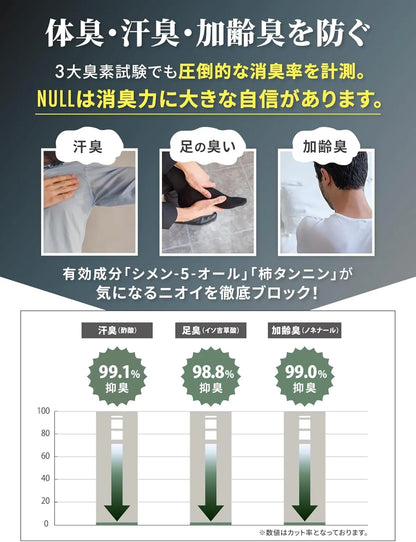 Men's Body Soap for Odor Control and Back Acne Prevention 13.5 fl oz by MENS NULL