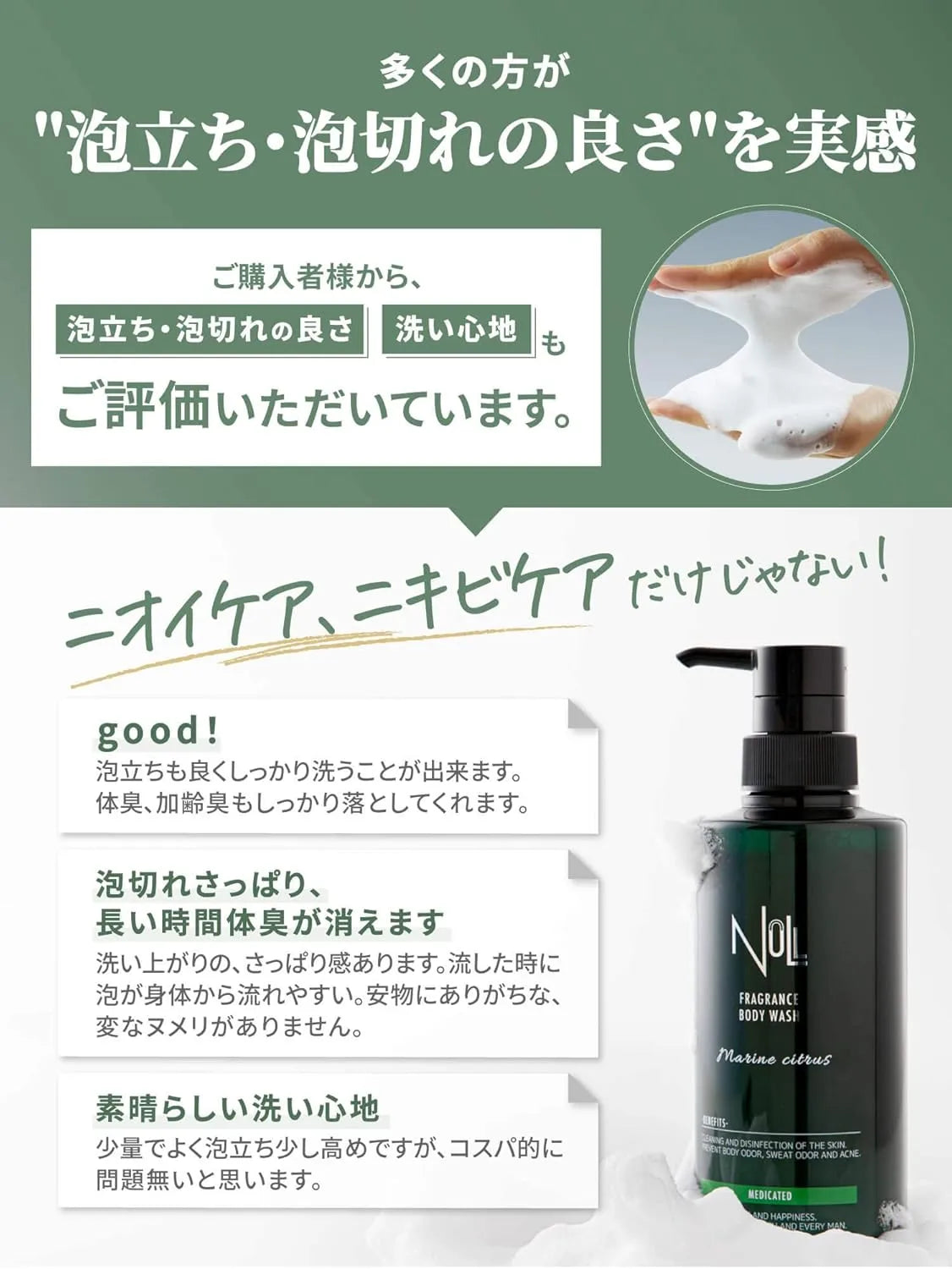 Men's Body Soap for Odor Control and Back Acne Prevention 13.5 fl oz by MENS NULL