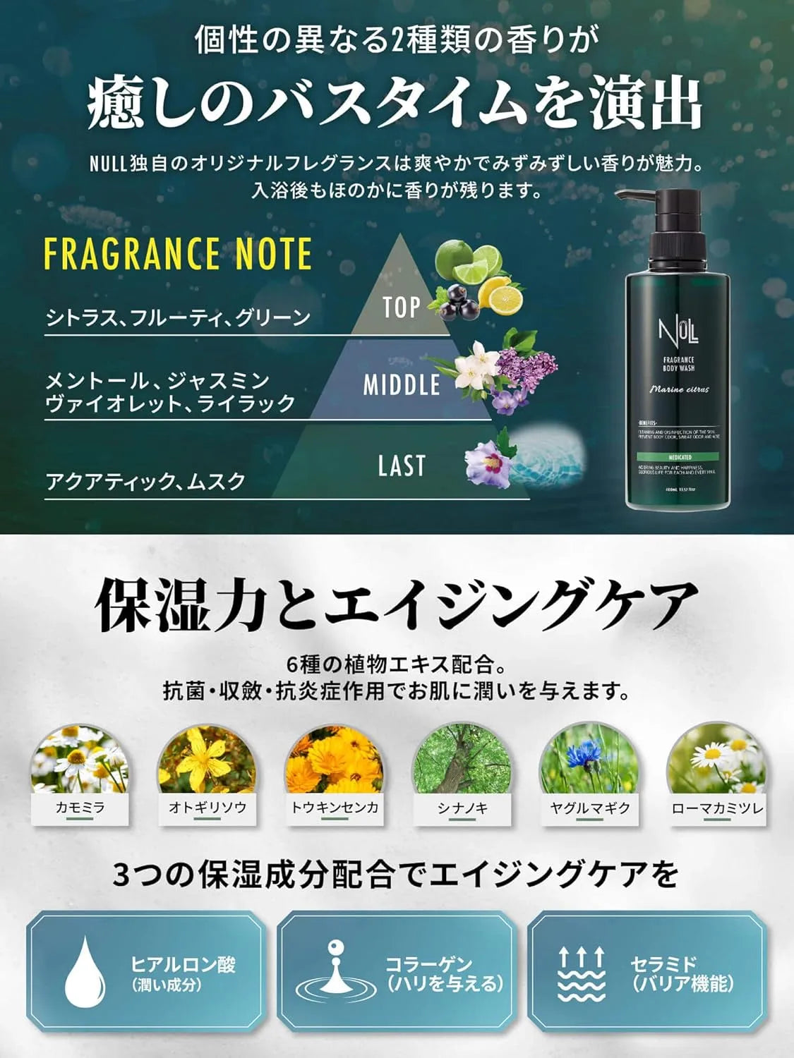 Men's Body Soap for Odor Control and Back Acne Prevention 13.5 fl oz by MENS NULL