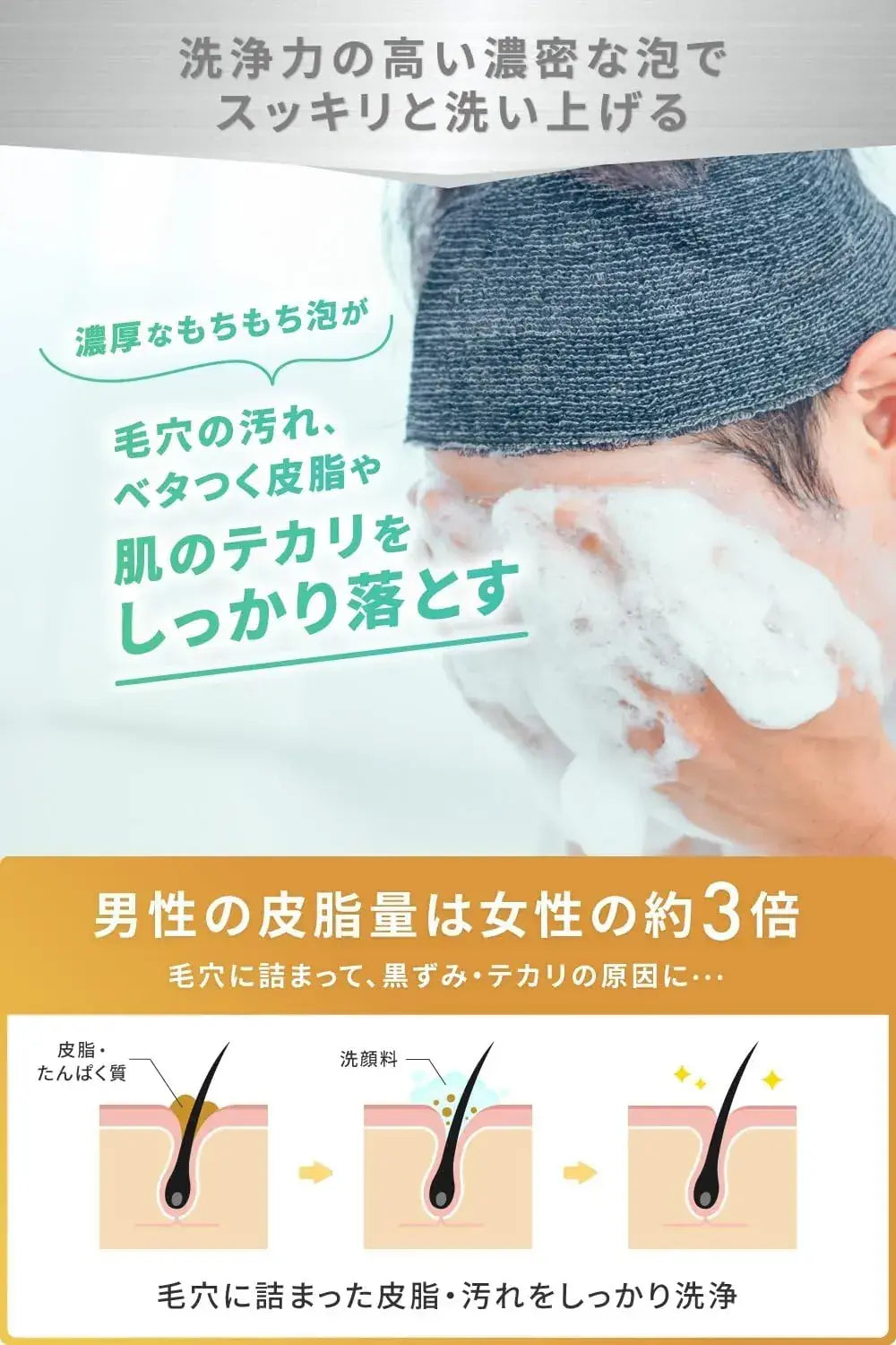 Mens Null Acne Pore Blackhead Foam Cleanser