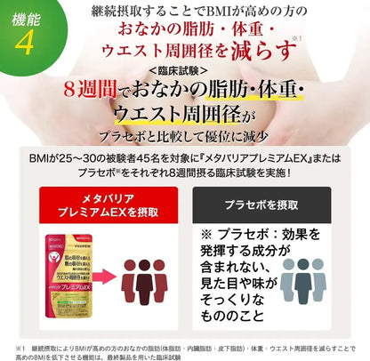 MetaBarrier Metabaria Premium EX Saracia Dietary Supplement