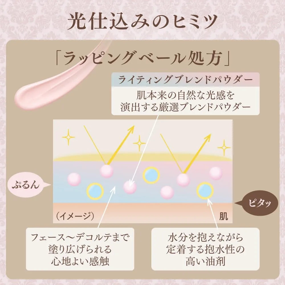 Milano Collection Dress Up Cream 2025 Primer Cream for Flawless Skin Milan Collection