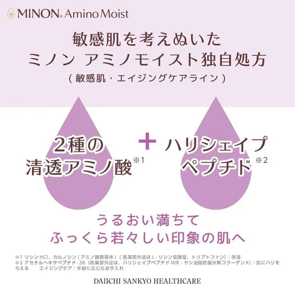 Minon Amino Moist Aging Care Trial Set Moisturizing Lotion Cream Oil