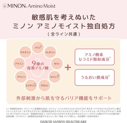 Minon Amino Moist Medicated Acne Care Lotion Sensitive Skin