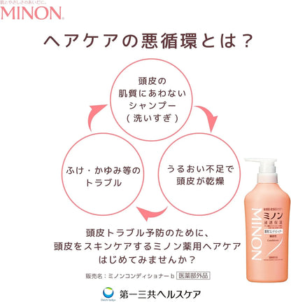 Minon Medicated Conditioner for Sensitive Skin Itching Dandruff Moisturizing