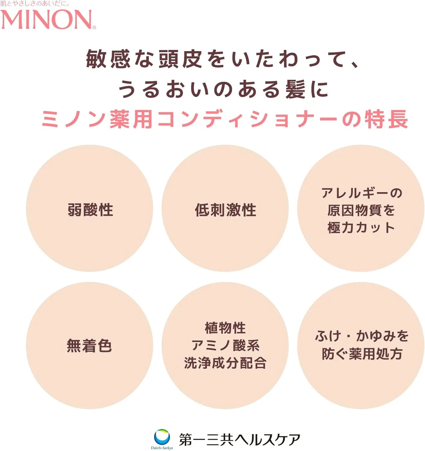 Minon Medicated Conditioner for Sensitive Skin Itching Dandruff Moisturizing