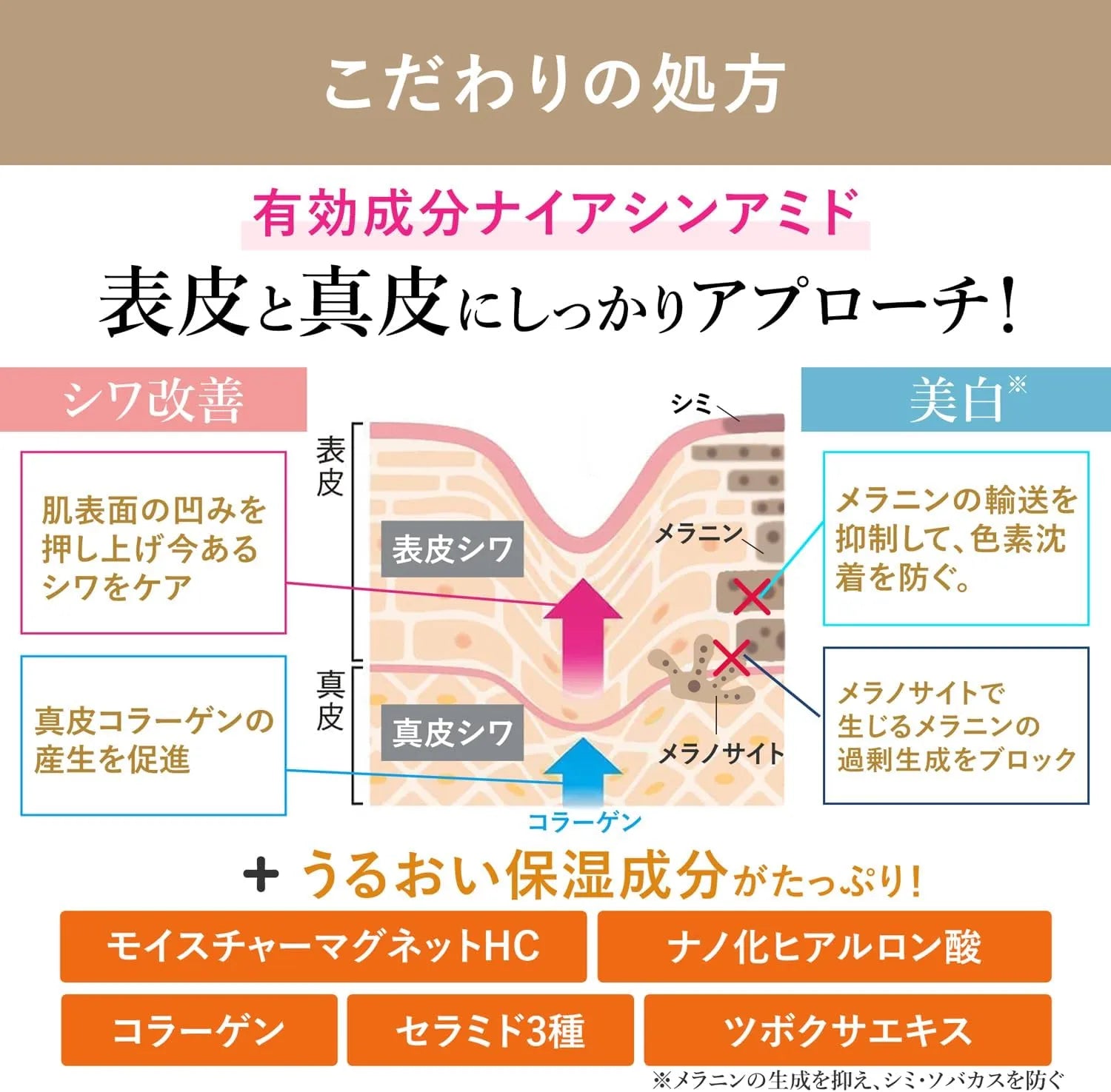 Moist Lab Kuromi BB Cream High Cover Whitening SPF50 PA++++