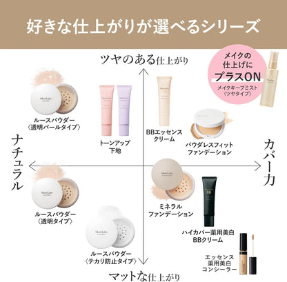 Moist Lab Kuromi BB Cream High Cover Whitening SPF50 PA++++