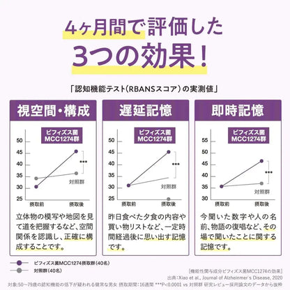 Morinaga Memory Bifidus Memory Support Supplement
