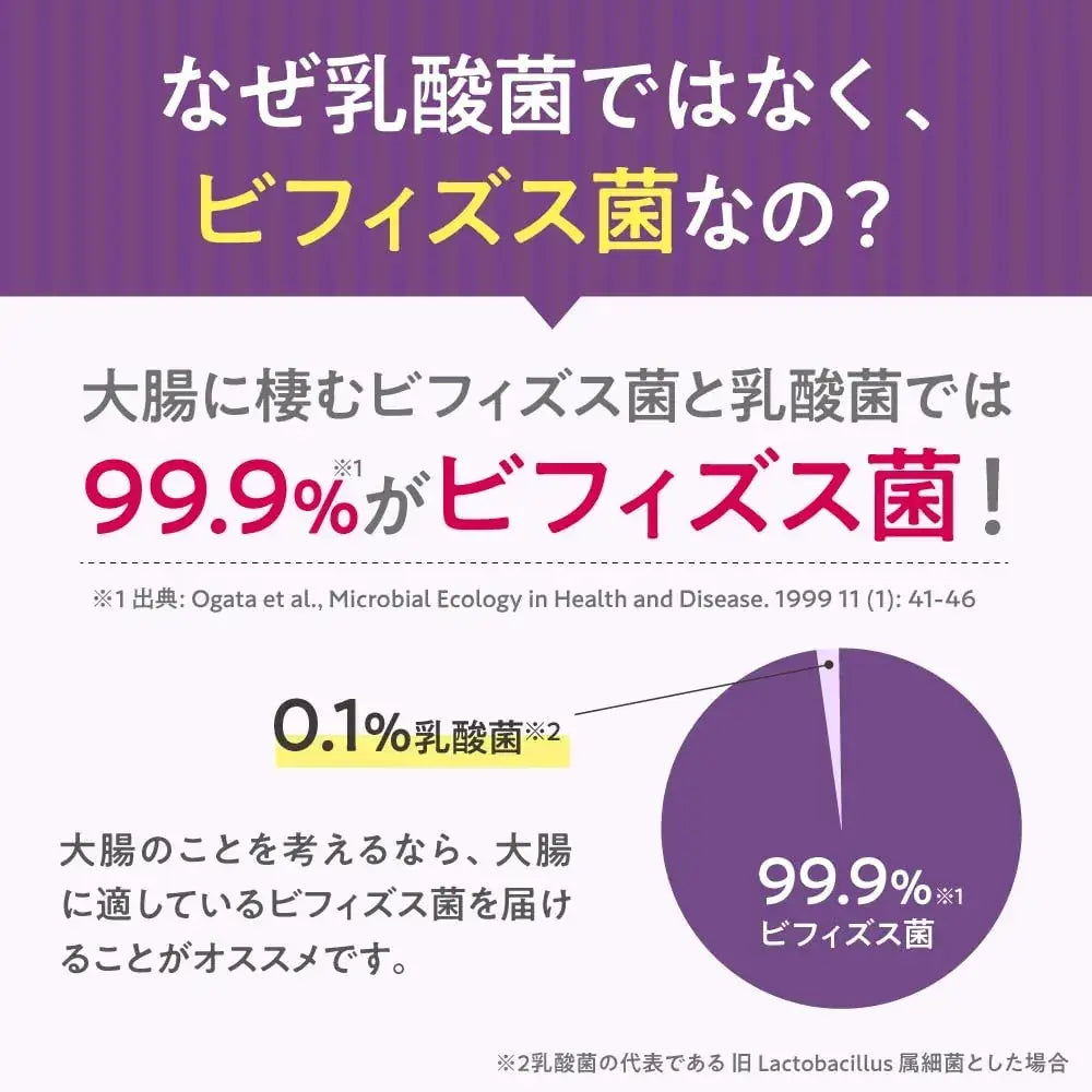 Morinaga Memory Bifidus Memory Support Supplement