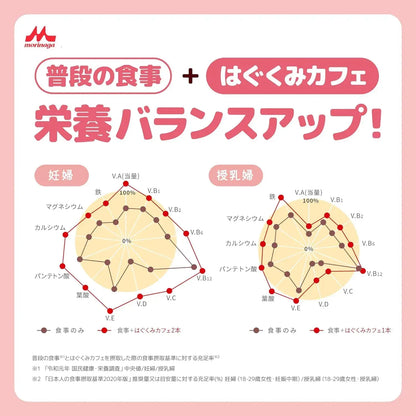 Morinaga Milk Baby & Kids Hagukumi Cafe Au Lait Flavor Caffeine Zero